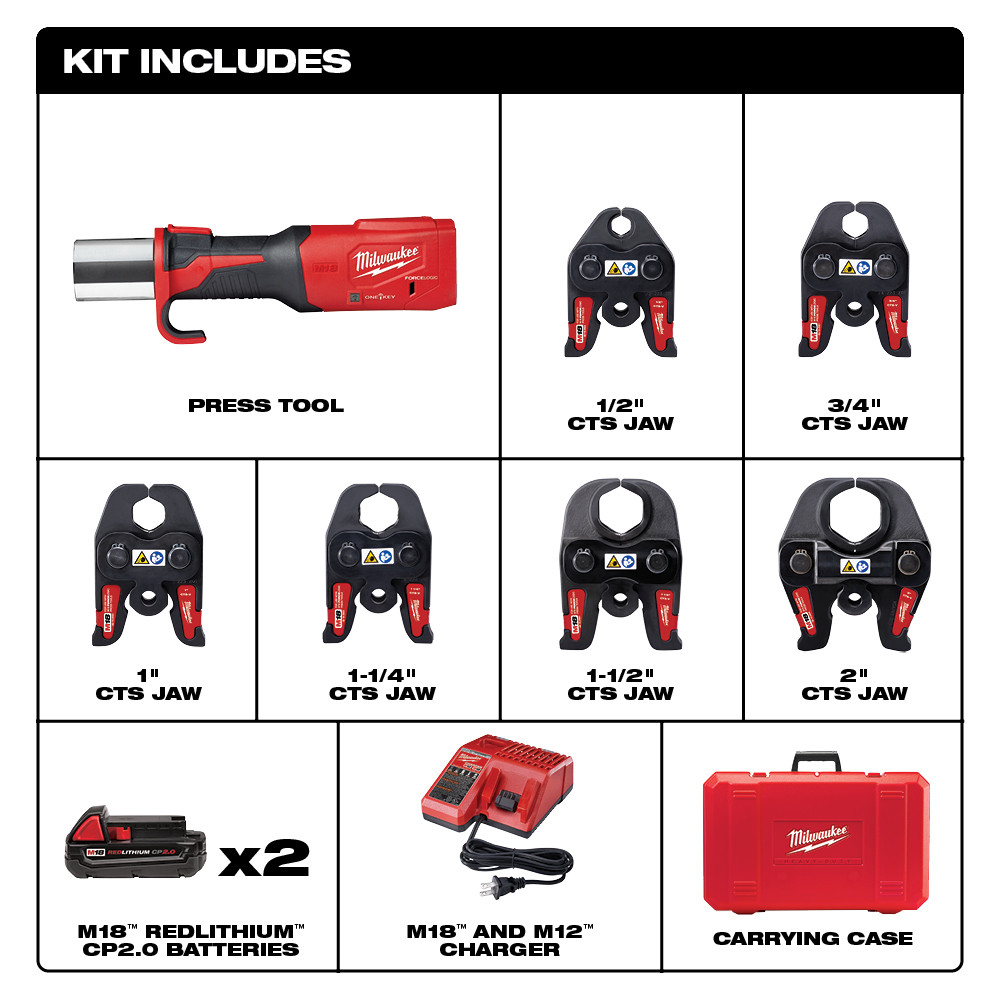Milwaukee M18 FORCE LOGIC Press Tool with ONE-KEY Advanced Kit from GME Supply